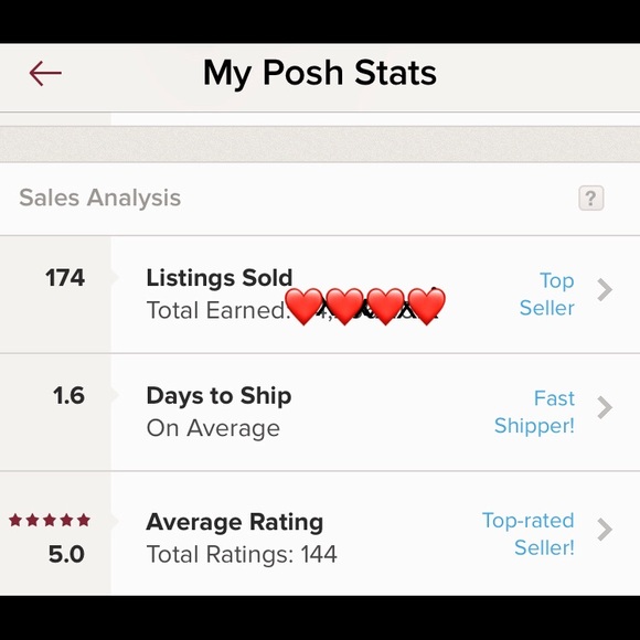 A Bit About My Poshmark History - Picture 6 of 8